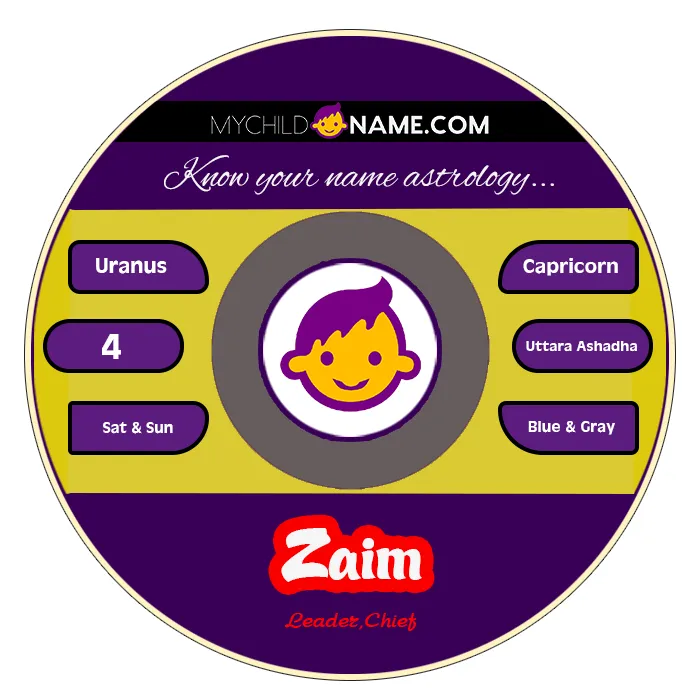 zaim name meaning zaim name meaning