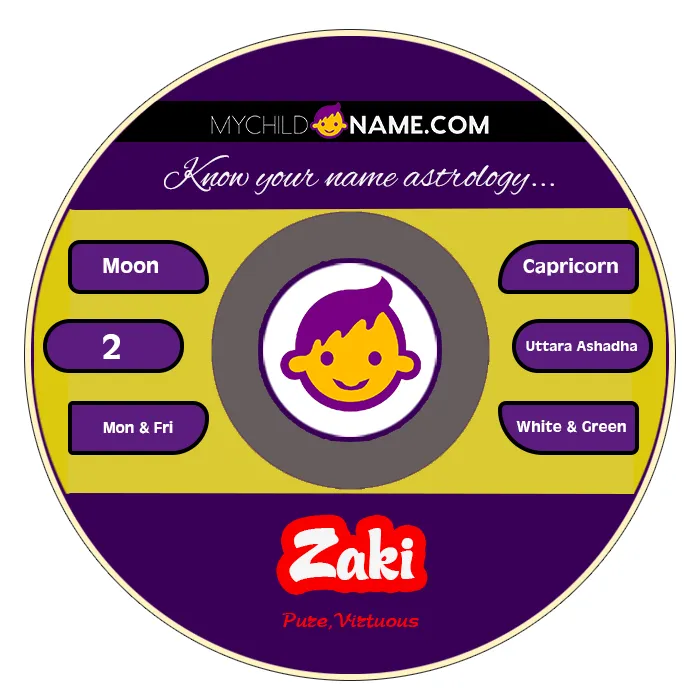 zaki name meaning