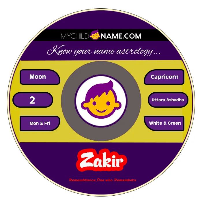 zakir name meaning