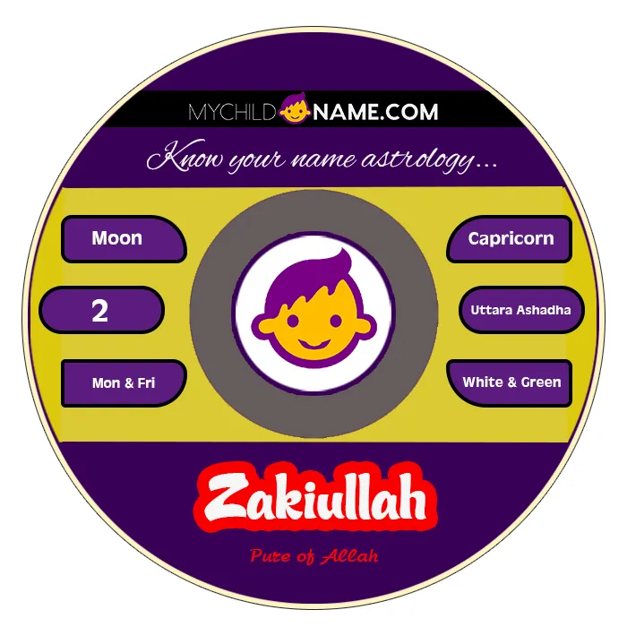 zakiullah name meaning zakiullah name meaning