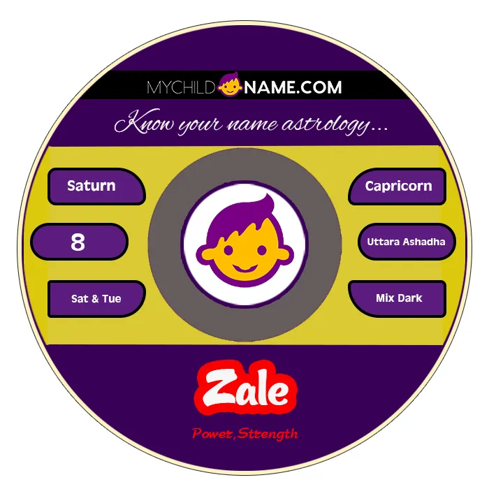 zale name meaning zale name meaning