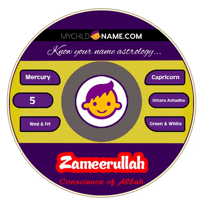 zameerullah name meaning