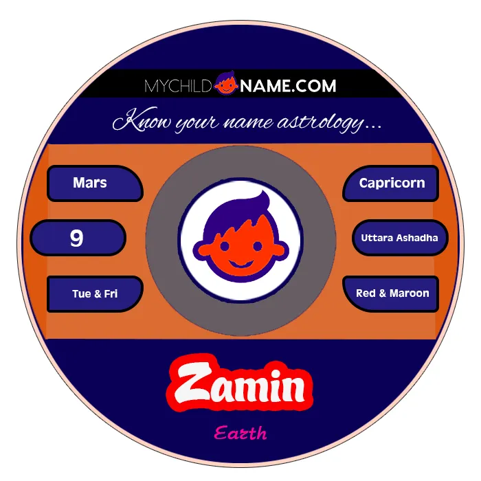 zamin name meaning zamin name meaning