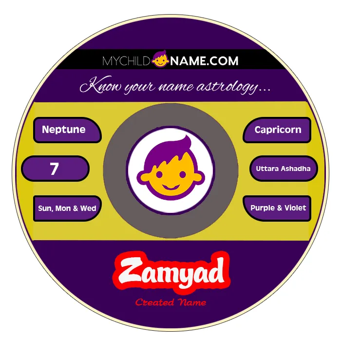 zamyad name meaning zamyad name meaning