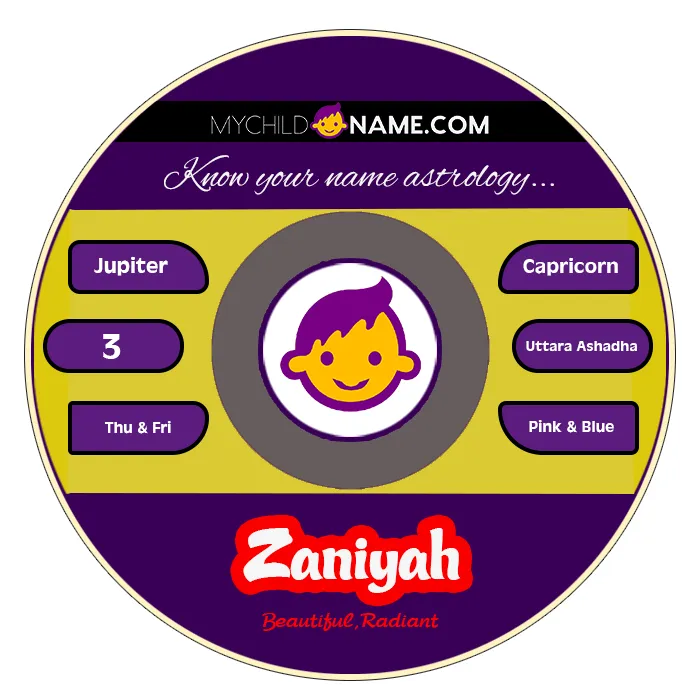 zaniyah name meaning zaniyah name meaning