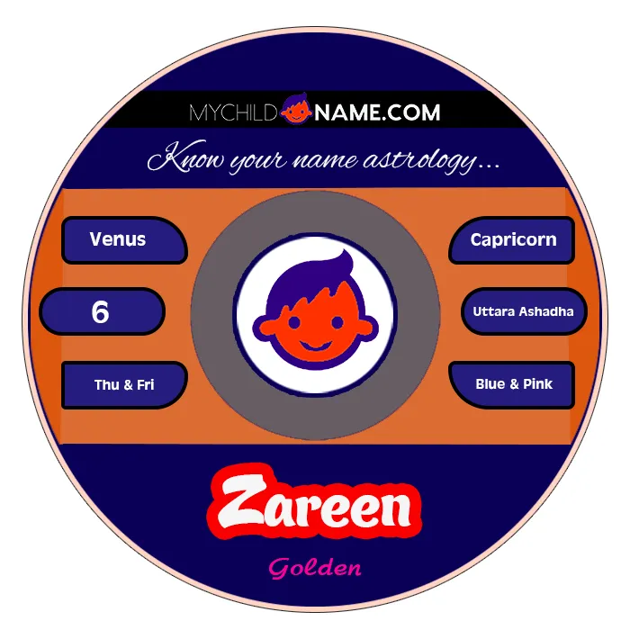 zareen name meaning