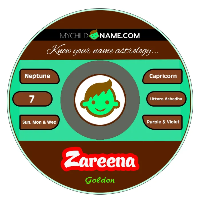 zareena name meaning
