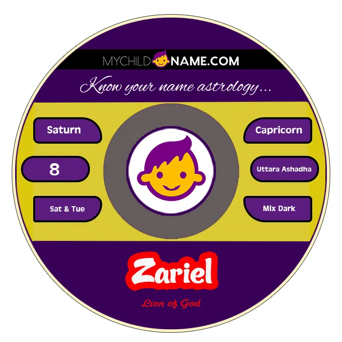 zariel name meaning zariel name meaning