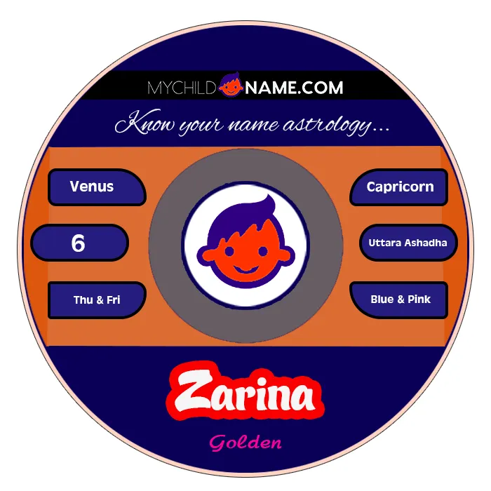 zarina name meaning zarina name meaning