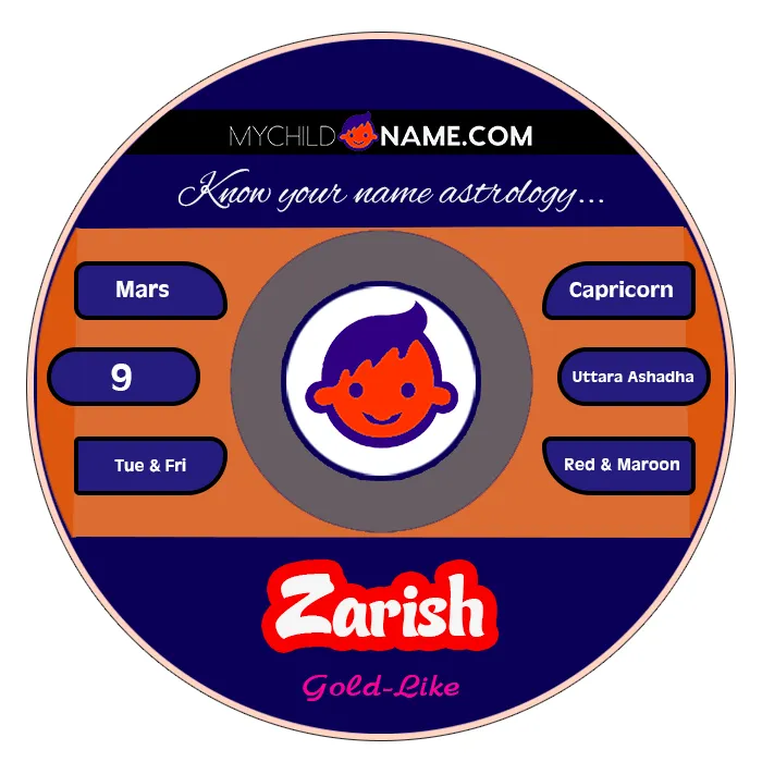 zarish name meaning zarish name meaning