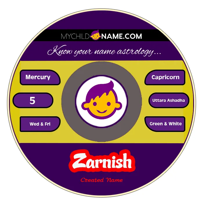 zarnish name meaning zarnish name meaning