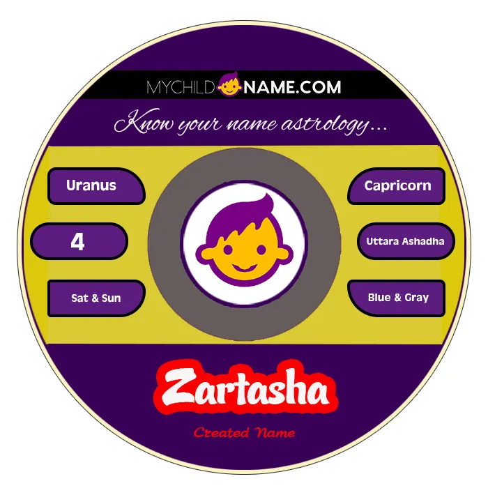 zartasha name meaning zartasha name meaning