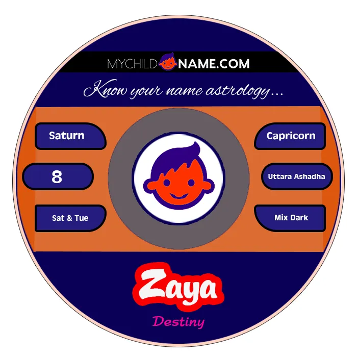zaya name meaning
