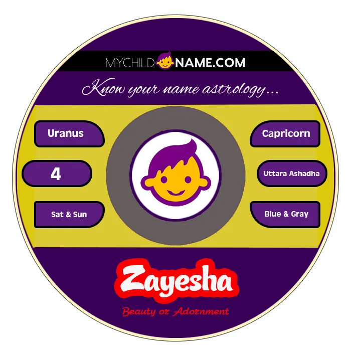 zayesha name meaning zayesha name meaning