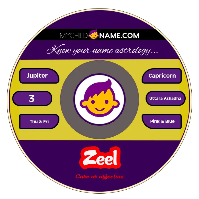 zeel name meaning