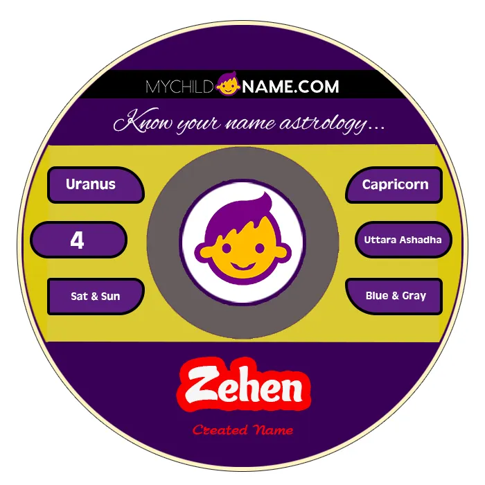 zehen name meaning zehen name meaning