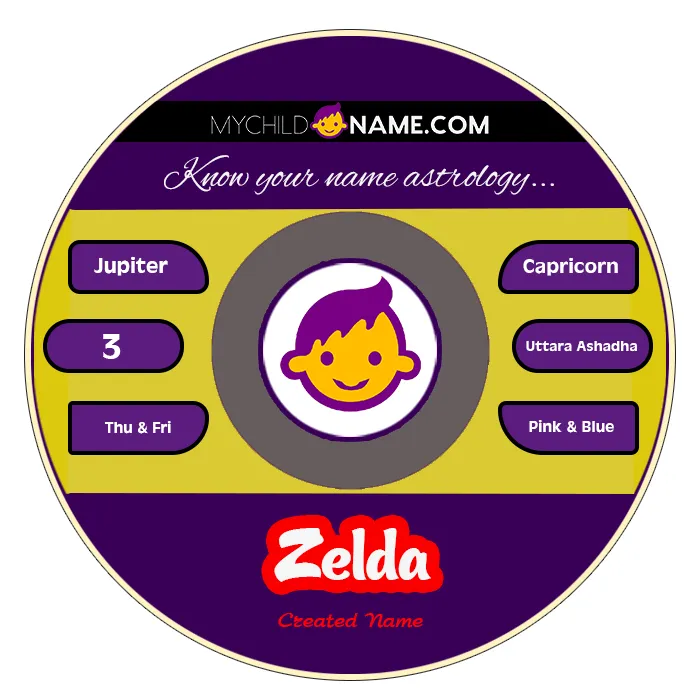 zelda name meaning
