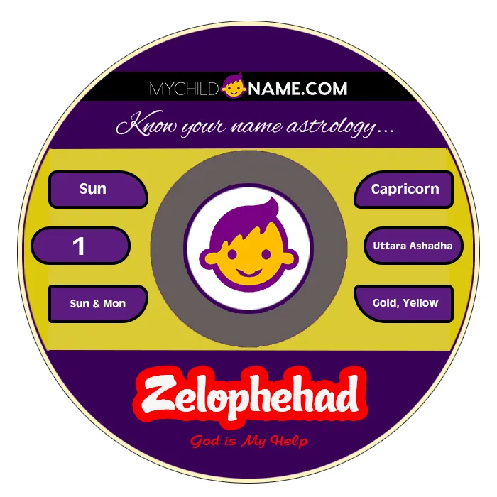 zelophehad name meaning