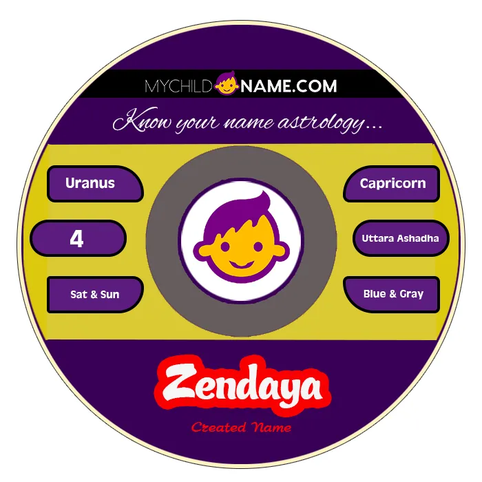 zendaya name meaning