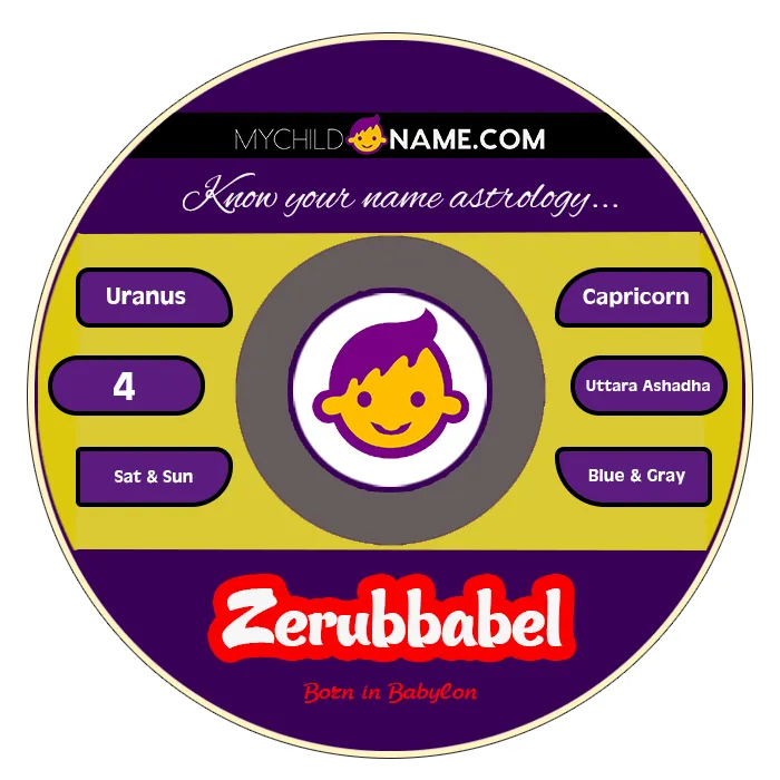 zerubbabel name meaning