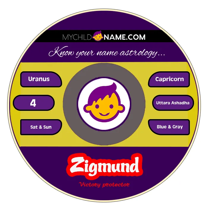 zigmund name meaning zigmund name meaning