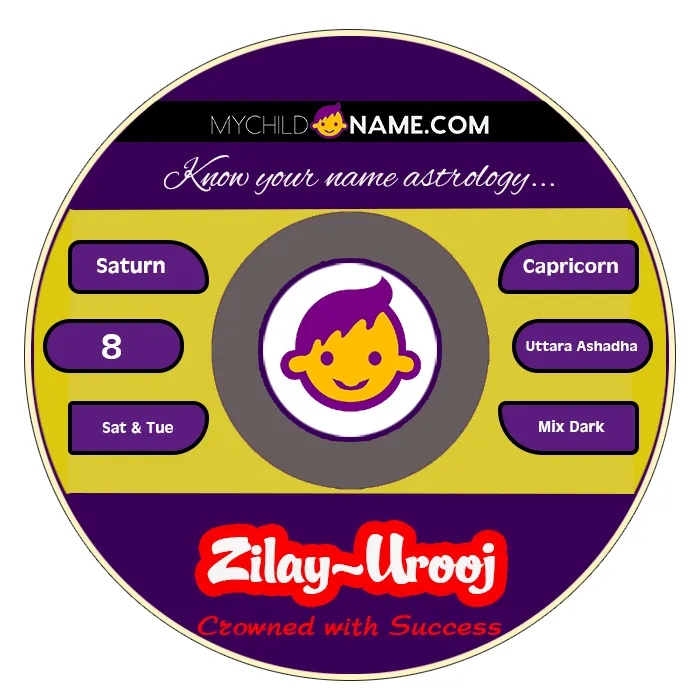 zilay-urooj name meaning