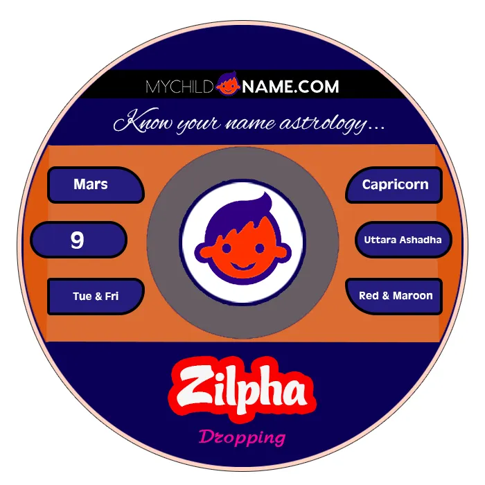 zilpha name meaning zilpha name meaning