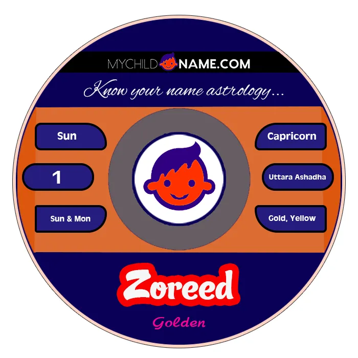 zoreed name meaning