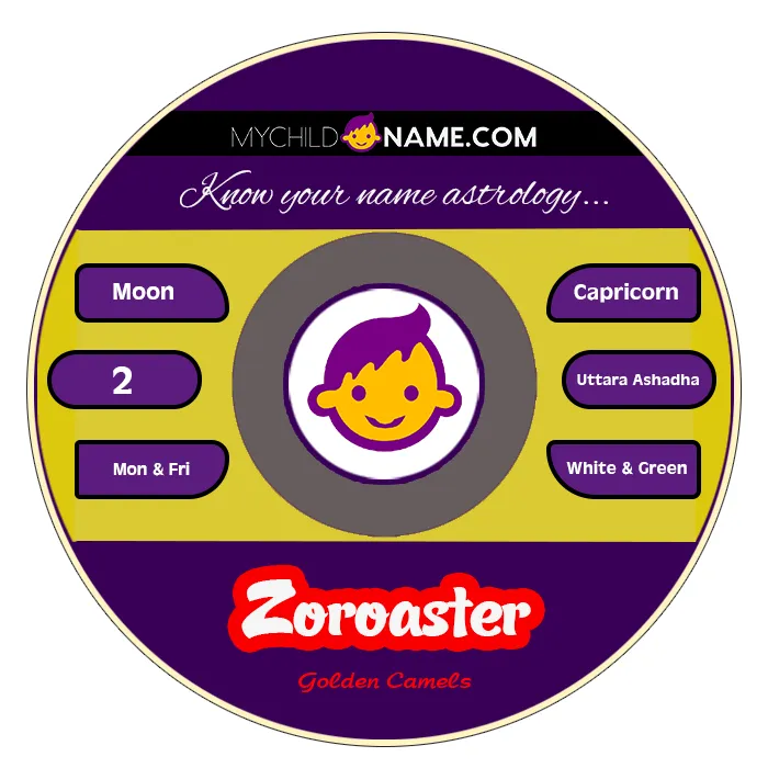 zoroaster name meaning zoroaster name meaning