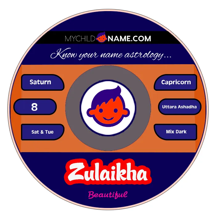 zulaikha name meaning zulaikha name meaning