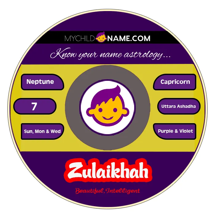 zulaikhah name meaning zulaikhah name meaning