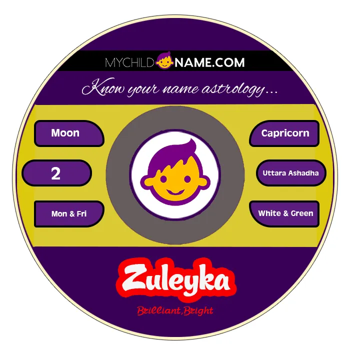 zuleyka name meaning zuleyka name meaning