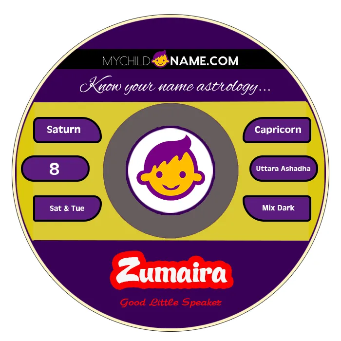 zumaira name meaning zumaira name meaning