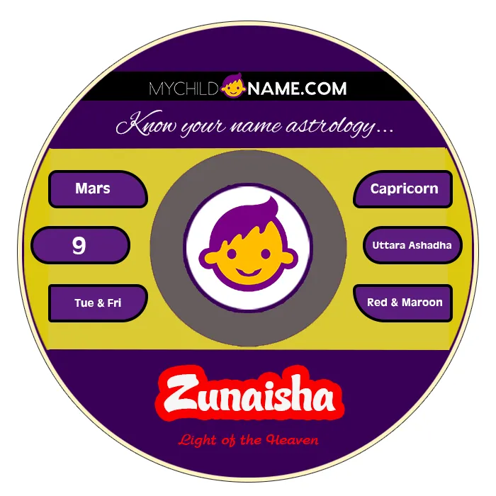 zunaisha name meaning