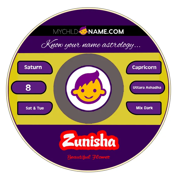zunisha name meaning