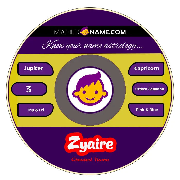 zyaire name meaning