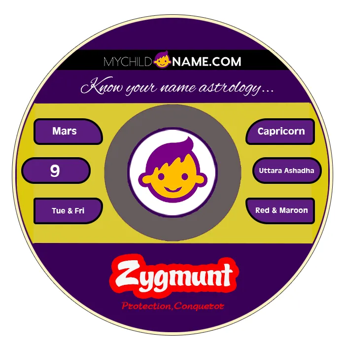 zygmunt name meaning
