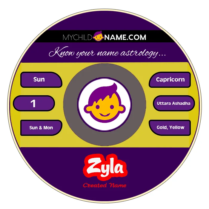 zyla name meaning
