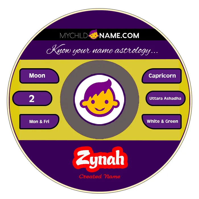 zynah name meaning
