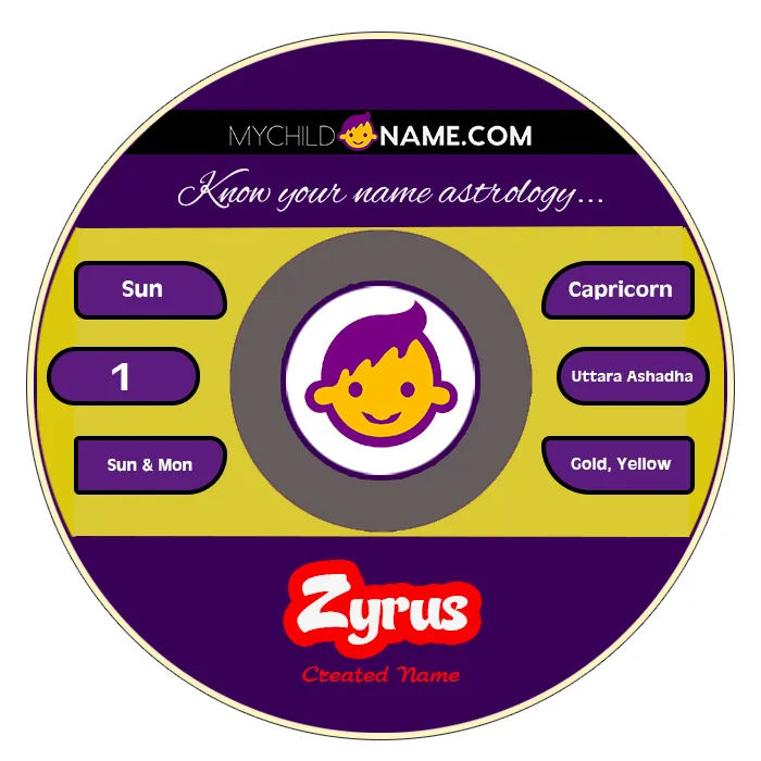 zyrus name meaning zyrus name meaning